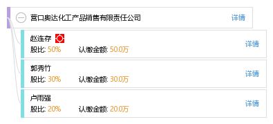 營口奧達化工產(chǎn)品銷售有限責任公司 專業(yè)化工產(chǎn)品銷售服務商